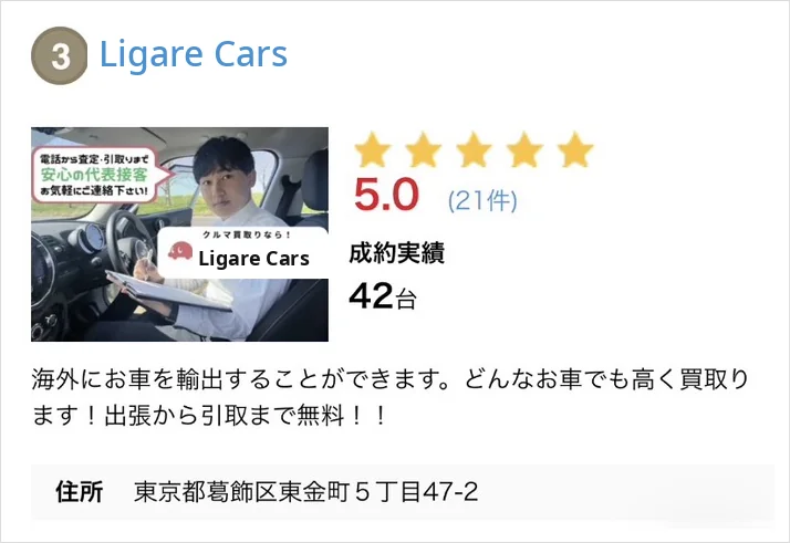 グーネット買取ランキングでのLigare Carsの評価(★5.0・成約実績42台)