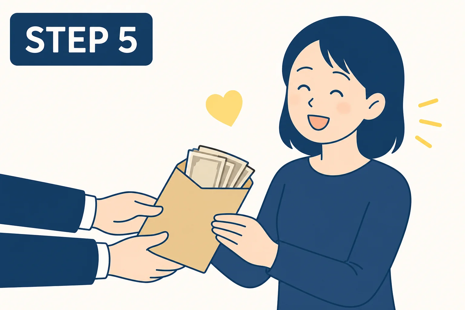 出張買取の流れ ステップ5