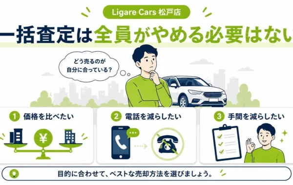 一括査定を使うかどうかを目的別に整理する図解
