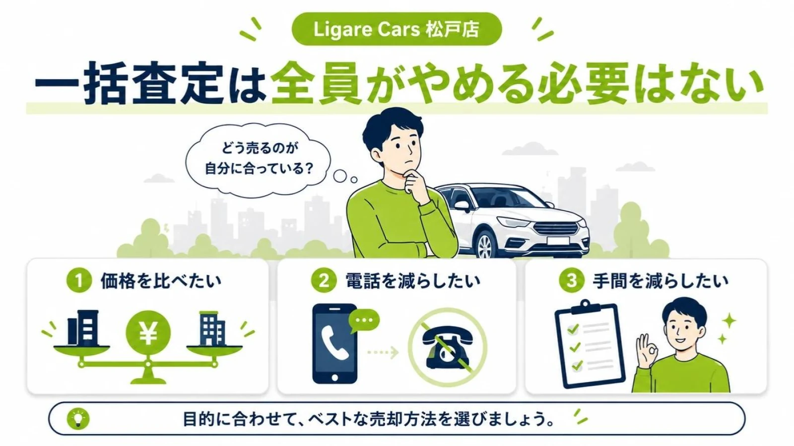 一括査定を使うかどうかを目的別に整理する図解